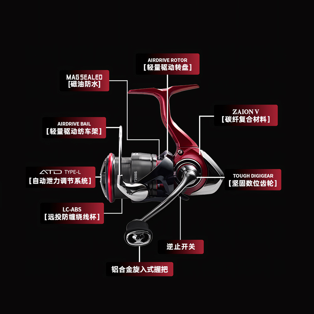 2025 NEW DAIWA FUEGO CS LT Spi - Reel Drag Knob บทวิจารณ์และราคา