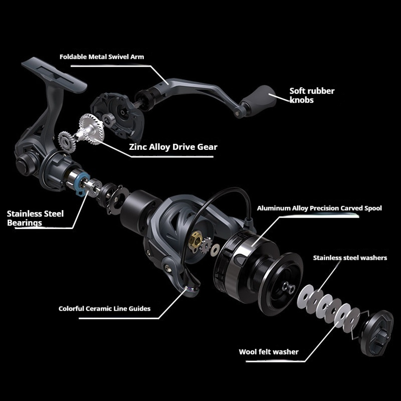Sea Spinning Reel 5-Layer Seaw - Surf Reel บทวิจารณ์และราคา