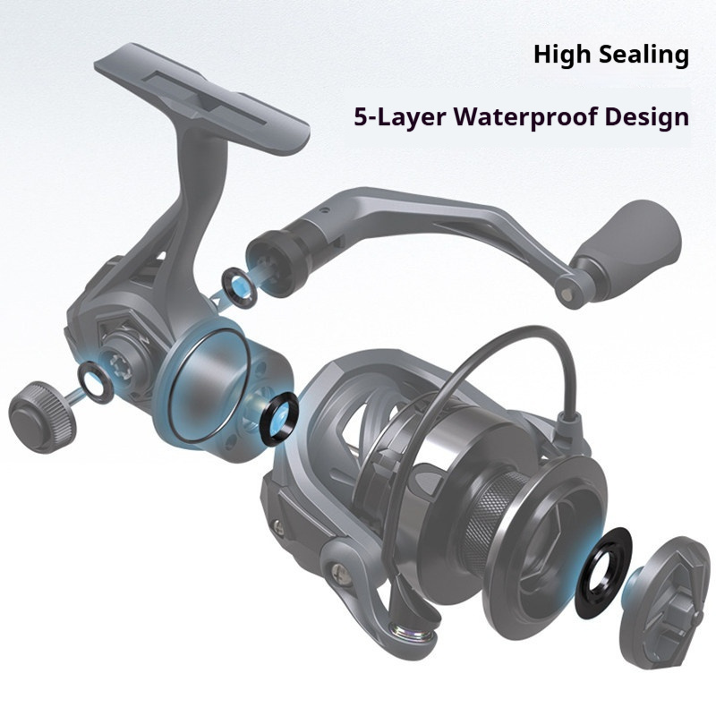 Sea Spinning Reel 5-Layer Seaw - Surf Reel บทวิจารณ์และราคา