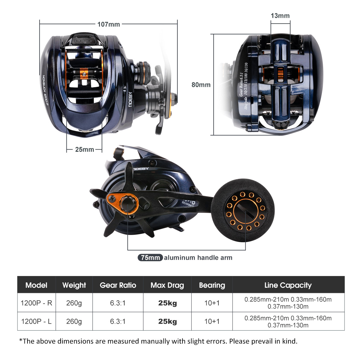 Noeby Inshore Baitcasting Fish - Trolling Reel บทวิจารณ์และราคา