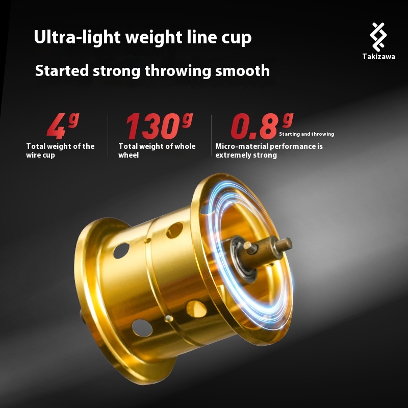 Lz Dc B51-Mc/Dbc-01/02 Fishing - Trolling Reel บทวิจารณ์และราคา
