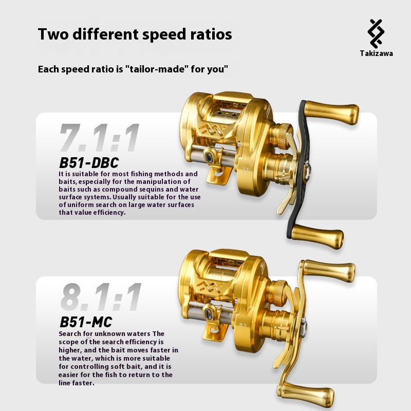 Lz Dc B51-Mc/Dbc-01/02 Fishing - Trolling Reel บทวิจารณ์และราคา