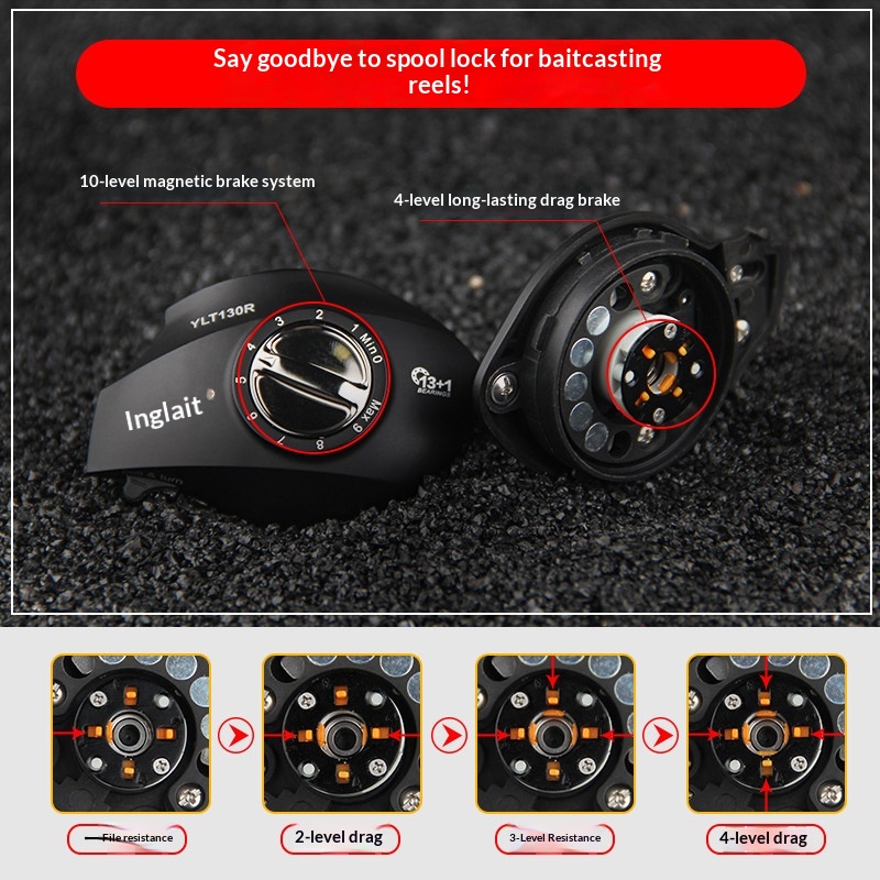 Yinglaite Baitcasting Reel Ful - Ice Fishing Reel บทวิจารณ์และราคา