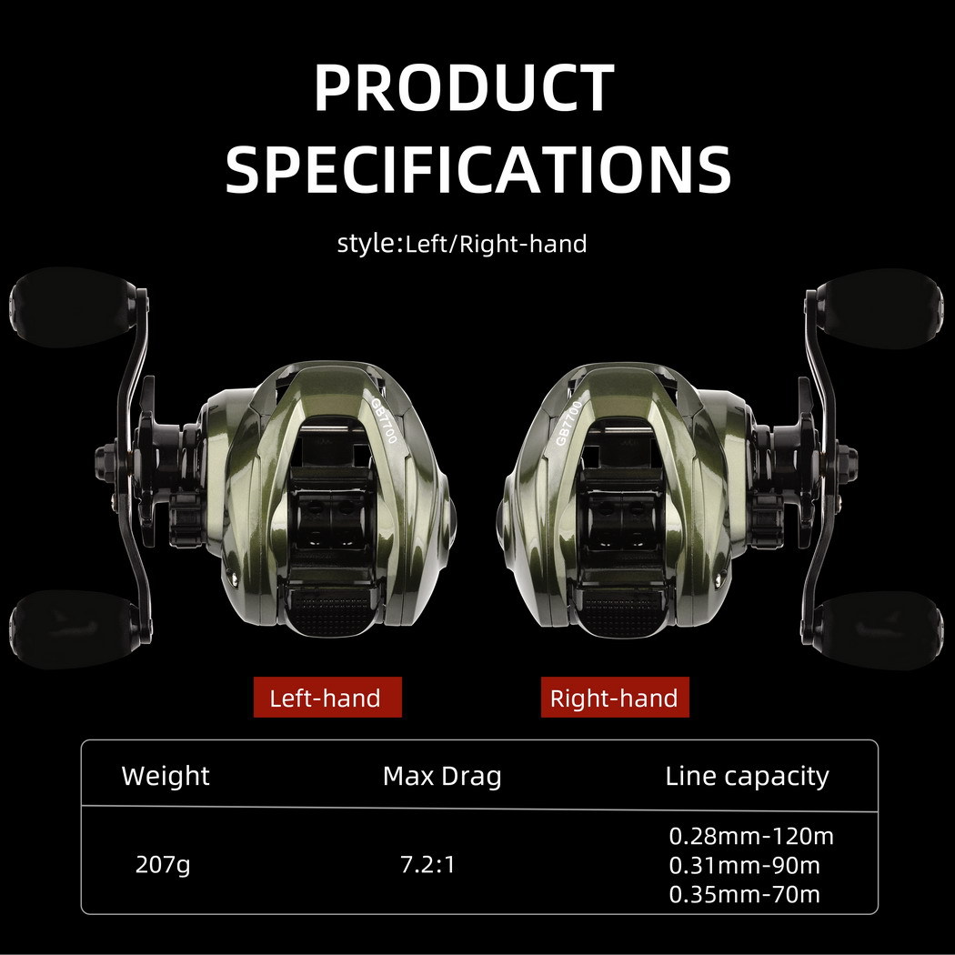 Baitcasting Reel 7.2 1 High Sp - Reel Spare Spool บทวิจารณ์และราคา
