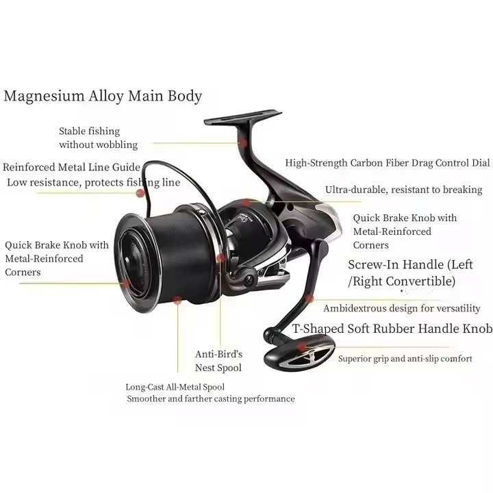 Fishing Reel Carp New  Body 12 - Reel Spare Spool บทวิจารณ์และราคา