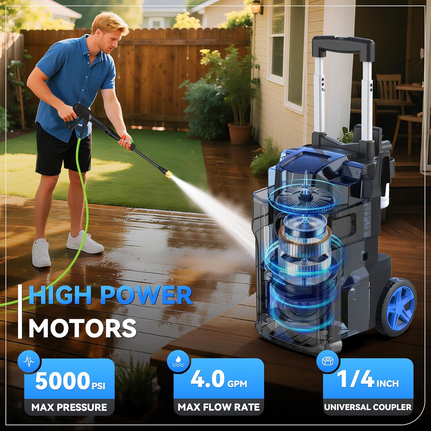 Electric Pressure Washer 4.0 G - Electric Reel บทวิจารณ์และราคา