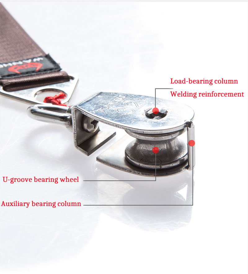 Giant kite line grip crimper t - Surf Reel บทวิจารณ์และราคา