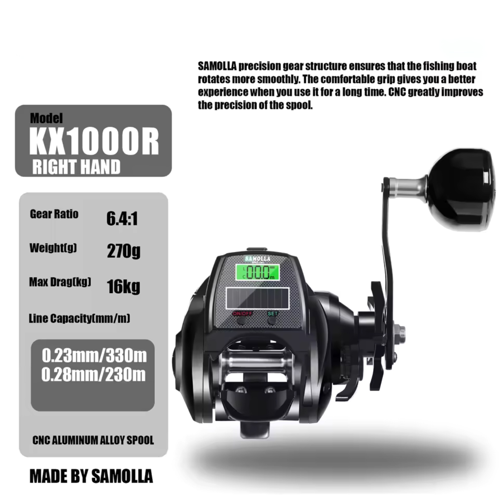 Heavy Duty Electric Fishing Re - Ice Fishing Reel บทวิจารณ์และราคา