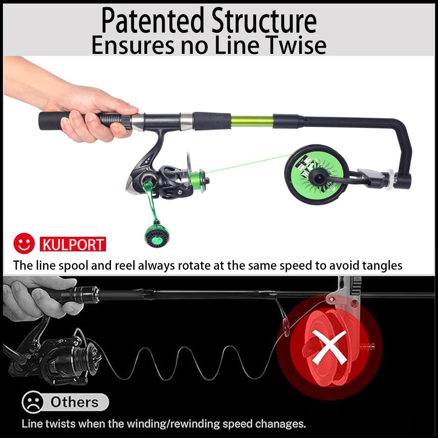 Fishing Line Spooler, Adjustab - Fly Reel บทวิจารณ์และราคา