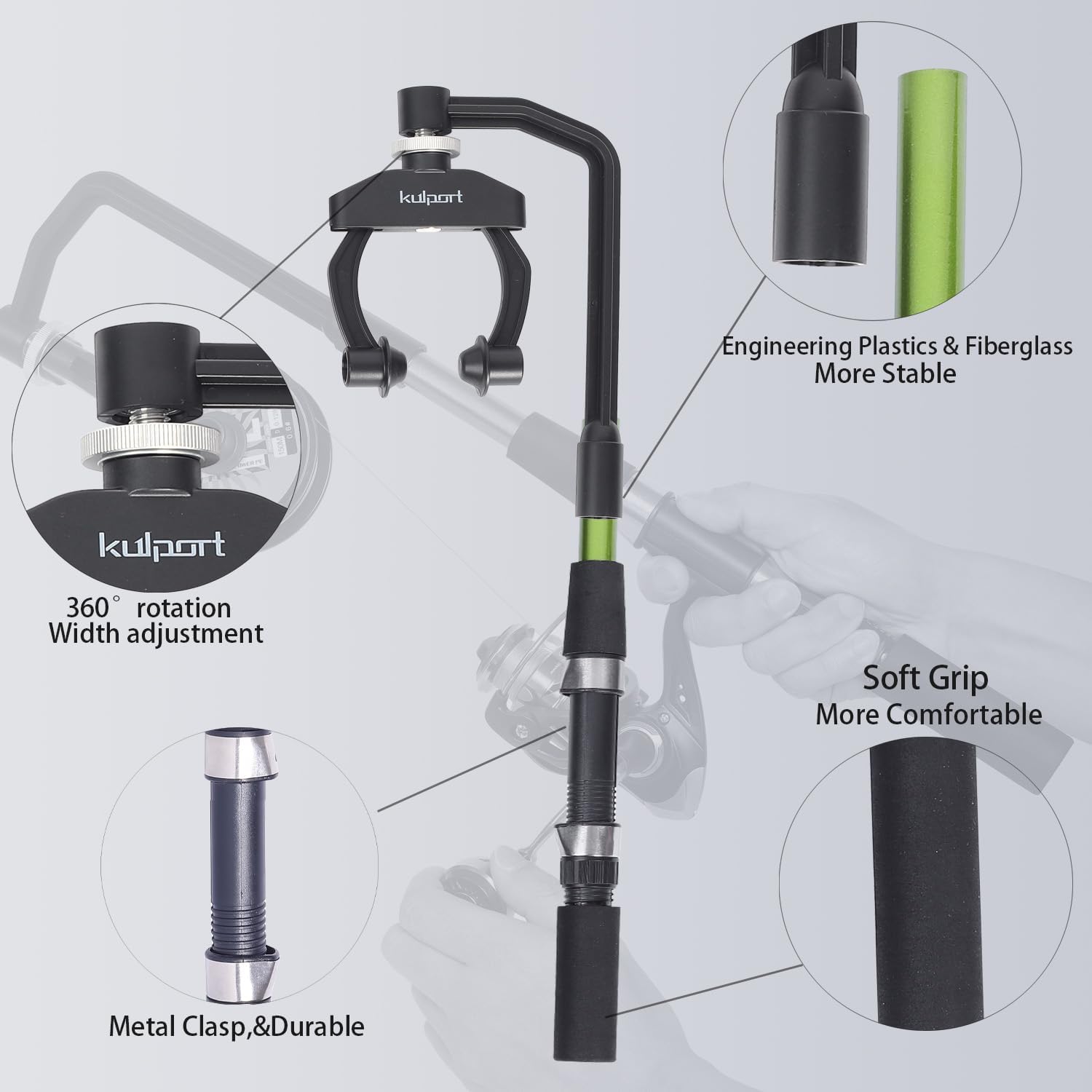 Fishing Line Spooler, Adjustab - Fly Reel บทวิจารณ์และราคา