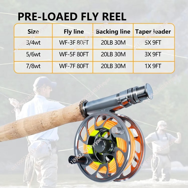 8 Fan Premium Fly Fishing Comb - Fly Reel บทวิจารณ์และราคา