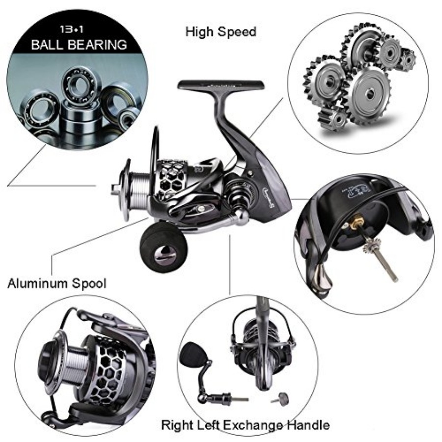 Fishing Reel 13+1BB Light Weig - Reel Spare Spool บทวิจารณ์และราคา